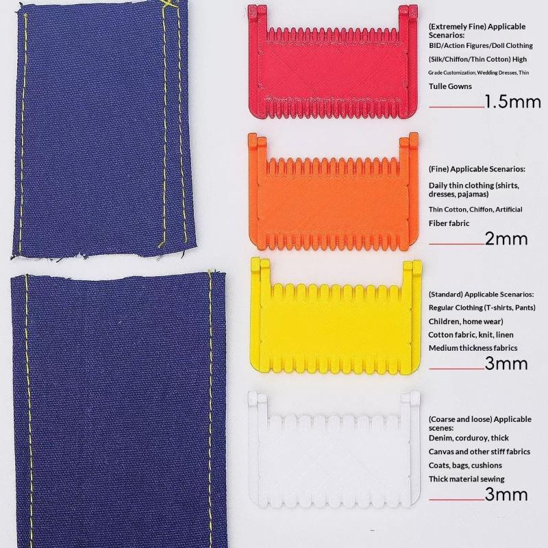 Templat Panduan Menjahit untuk - Embroidery Workshop ulasan dan harga